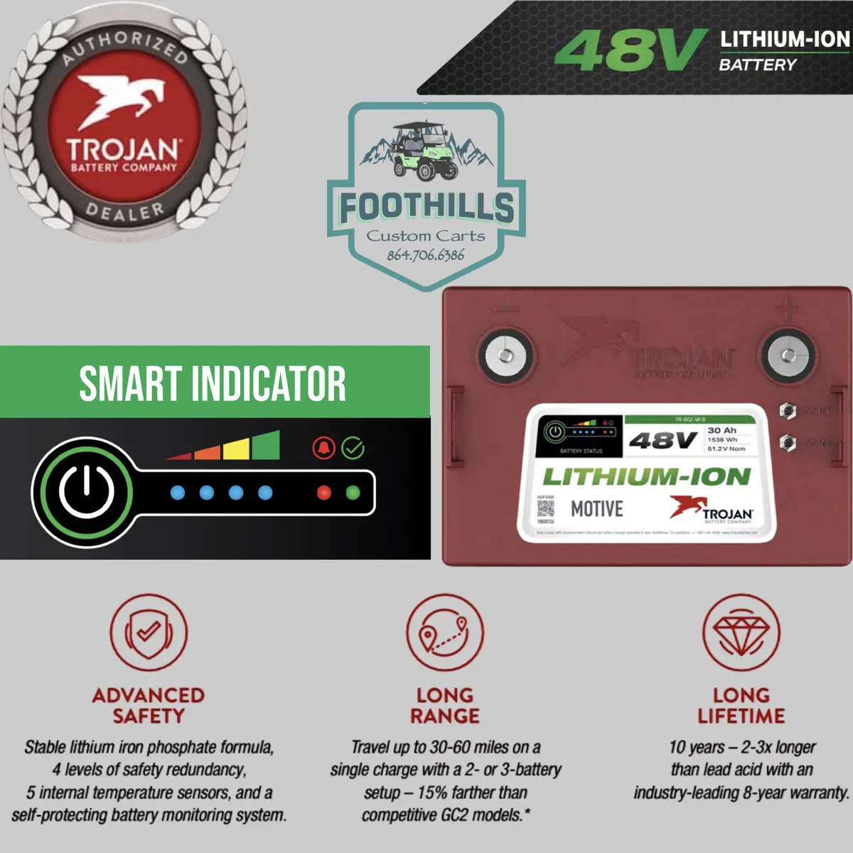 Trojan 48V Golf Cart Lithium Bundle 2