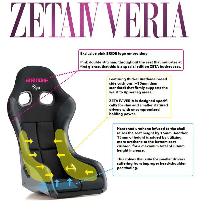 Bride Zeta Iv Veria Bucket Seat - Black With Pink Stitch 2