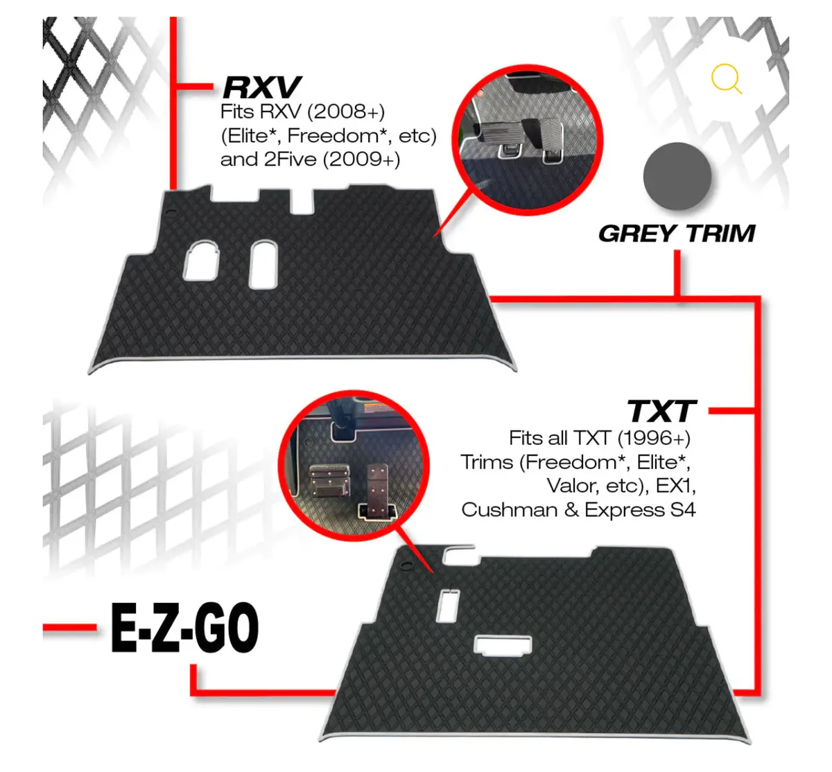 Ezgo Floor Mat Xtreme Mats 3