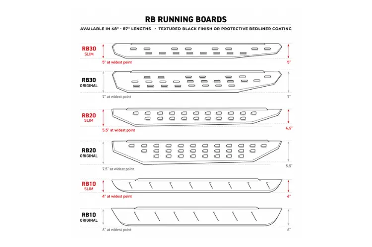 Go Rhino 69404887St Gmc Sierra 2500Hd/3500Hd 2020-2025 Rb20 Slim Line Running Boards Crew Cab With Mounting Brackets Kit 2