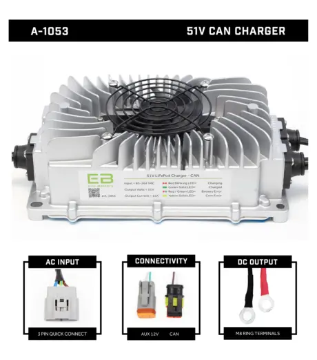 Eco Battery 51.2V Smart Charger (Quick Connect) 1