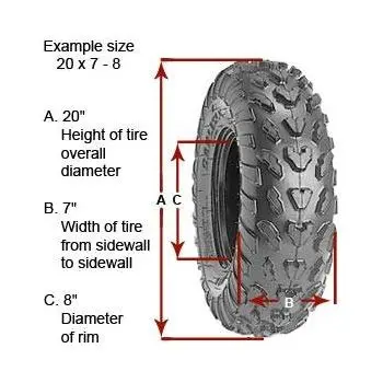 25 X 12 - 9 At Turf Tamer 3 Ply Tubeless Tire Carlisle 55U373 2