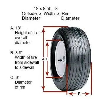 11 X 4 - 5 Straight Rib 4 Ply Tubeless Tire Carlisle 5180111 2