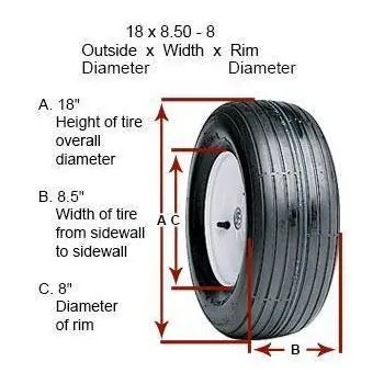16 X 6.50 - 8 Turf Saver Ii 2 Ply Tubeless Tire Carlisle 5112951 2
